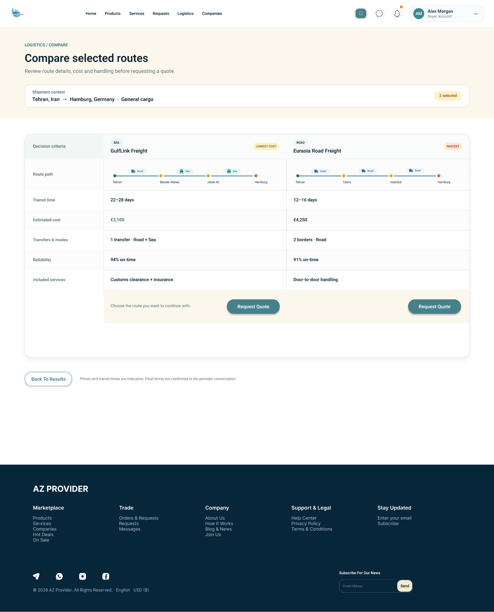 Compare selected routes