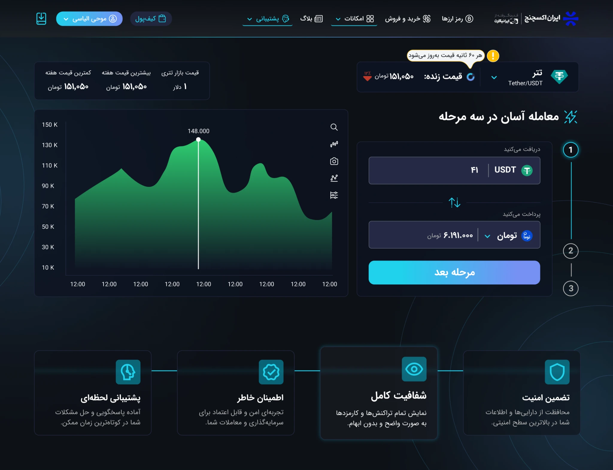 Iran Exchange · Purchase