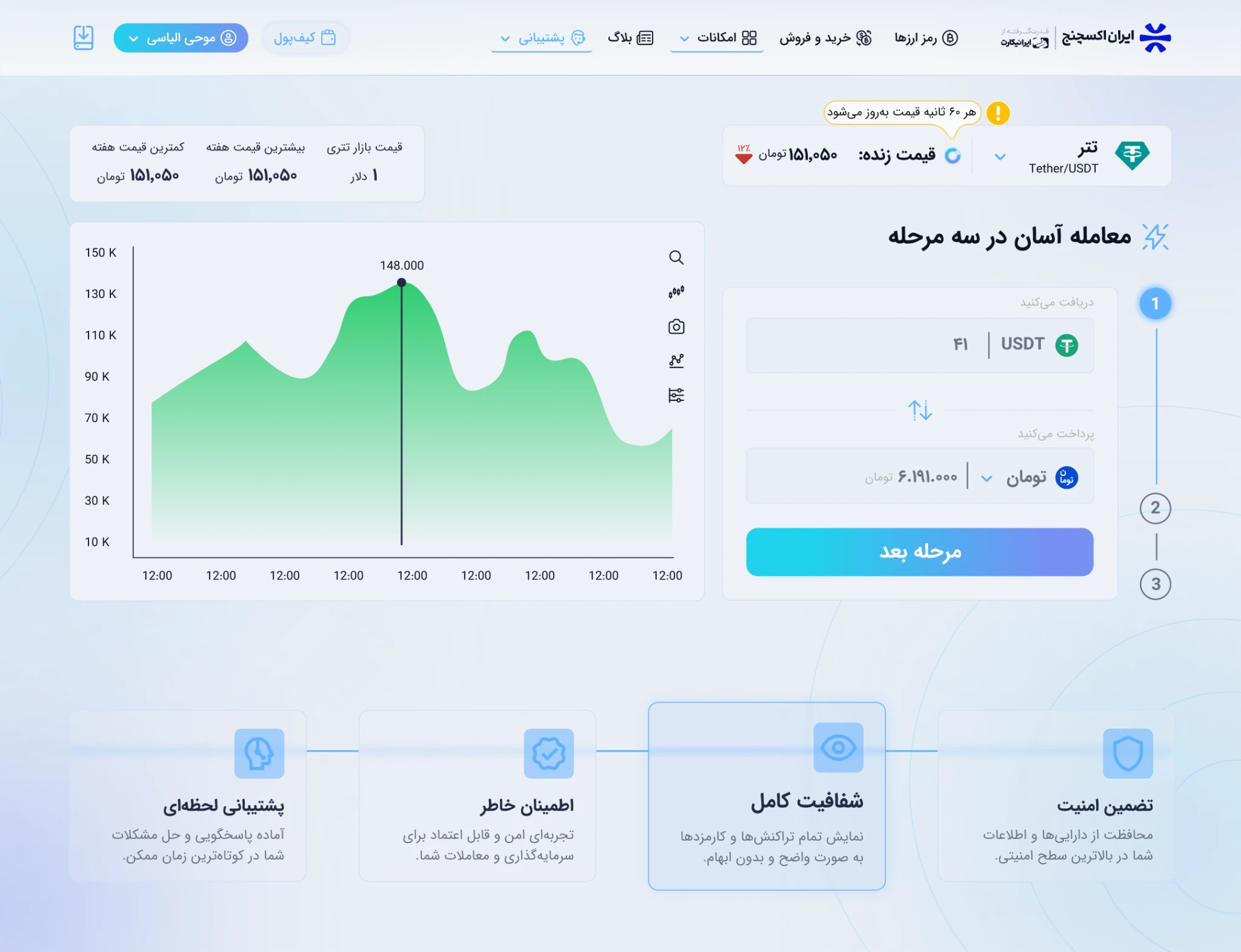 Light theme