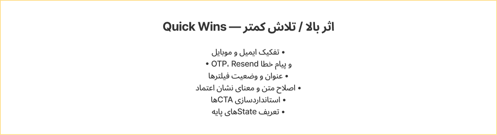 Quick wins in the original matrix